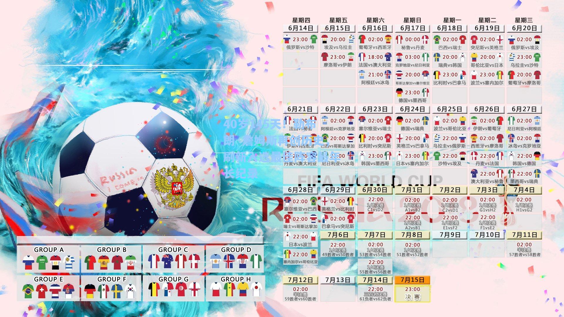 40岁145天！勒布朗·詹姆斯再创历史，刷新入选最佳阵容最年长纪录