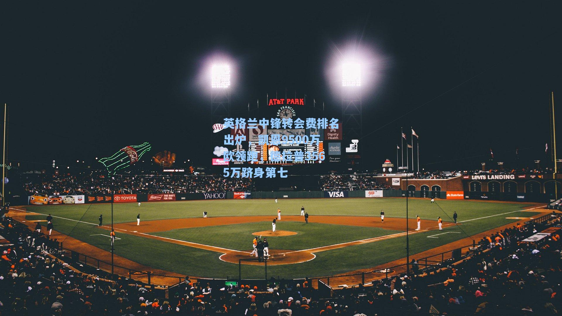 英格兰中锋转会费排名出炉，凯恩9500万欧领跑，德拉普3565万跻身第七